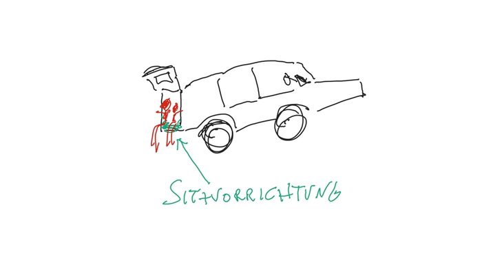 Skizze zur Idee: Sitzvorrichtung für SUV Heck